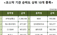 [코스닥 기관 순매도 상위 10개 종목]