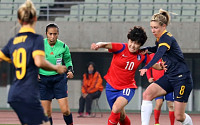 [여자 축구] 한국, 호주에 0-2 뒤진 채 전반 종료…후반 역전을 노린다!