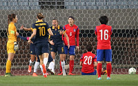[여자 축구] 한국, 호주에 0-2 석패…올림픽 본선 진출 '빨간불'