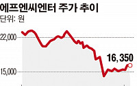 FNC엔터, 中 최대 민영그룹 쑤닝과 JV 설립