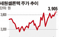 세원셀론텍-바이오콜라겐, 성능향상 및 산업화 기술 싱가포르 특허등록