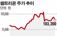 [SP] 셀트리온,  “매출이 보여주고 있다” 공매도세력 악성 루머 일축