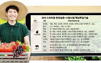 [농업이 미래다] 한국형 스마트팜 R&amp;D투자… 500억 전용펀드도 조성