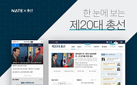 SK컴즈, 제20대 국회의원 선거 특집페이지 오픈