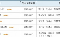 아파트투유, 고잔 롯데캐슬 골드파크·남원주 코아루 미소지움 등 청약 당첨자 발표