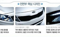 기아차, 중형세단 K5 외관 공개