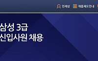 삼성그룹 채용, 21일 오후 5시 서류접수 마감…향후 일정은?