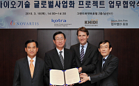 노바티스, 한국에서 투자처 또 찾는다