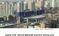 [카드뉴스] 행복주택, 오늘부터 서울ㆍ인천ㆍ대구 입주자 모집…자격조건은?