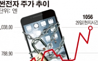 일본 썬전자 대박 조짐…FBI 아이폰 잠금해제 성공 소식에 주가 14.32% 폭등