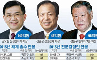 [연봉 공개] 실적 따라 희비… 반도체 호황에 권오현 149억 ‘연봉왕’
