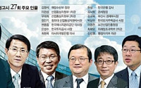 [파워엘리트, 그들] 32년 해양 한우물 '김영석 장관' … '최연소 수석’ 통상 전문가 우태희 2차관