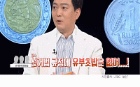 [카드뉴스] ‘썰전’ 유정현 “선거법 위반 알쏭달쏭…김밥 되고 유부초밥 안돼”