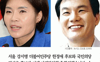 [카드뉴스] 한정애-김성호 단일화 합의... 수도권 첫 야권 단일화