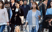 [포토] 서울 23도, '봄바람 살랑살랑, 옷은 하늘하늘'