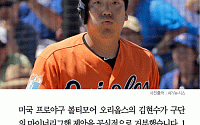 [카드뉴스] 볼티모어 김현수, 마이너리그행 거부… 구단, 방출 땐 700만달러 물어내야