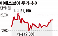 이에스브이, 독자개발 신제품 미니 드론 공급 개시