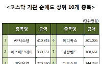 [코스닥 기관 순매도 상위 10개 종목]