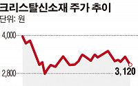 크리스탈신소재, 한국서 4월 말 주주총회 개최 결정