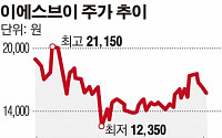 이에스브이, 레이싱 드론으로 미국시장 공략 본격화