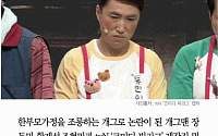 [카드뉴스] ‘이혼가정 조롱’ 논란 장동민·tvN ‘코빅’ 제작진 등 피소