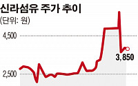 신라섬유, 관리종목 탈피 임박...내주 공시 예정