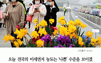 [카드뉴스] 서울·전북·충북·대전 미세먼지 ‘매우 나쁨’… “외출 삼가세요”