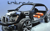[유화업계 생존] 효성, 탄소섬유 R&amp;D 10년… 자동차 신소재 시장 견인