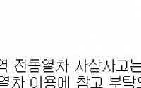 1호선 도봉역 양방향 운행 중단 왜? "20대 남성 투신"