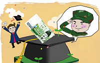 [온라인 토닥토닥] 육군 소위, 첫 월급부터 아동센터에 장학금 기부 “나눔 실천에 감동!”