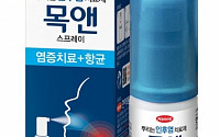 황사·미세먼지 기승하는 4월, 제약사 호흡기 관련 제품 ‘인기’