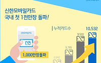 신한모바일카드, 출시 3년만에 누적 발급 1000만매 돌파