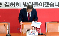 [포토] 김무성 당대표직 사퇴