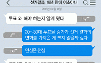 [니톡내톡] 선거결과, 16년 만에 여소야대… “민심은 천심” “20~30대 투표율 증가가 가져온 변화인 듯”