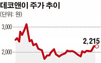 [SP] 데코앤이, ‘송혜교 심플룩’ 中 온라인 판매 협의…메가세일 단독 부스 추진