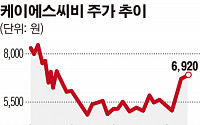 케이에스씨비 자회사, 분당서울병원과 줄기세포 업무 협약