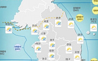 [내일날씨] 일부 중부지방 오후부터 비…제주도 강수확률 낮아
