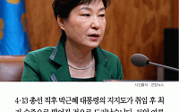 [카드뉴스] 박근혜 대통령 지지율 31.5% ‘취임 후 최저’… “집토끼 떨어져나가…”