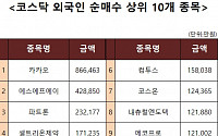 [코스닥 외국인 순매수 상위 10개 종목]