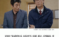 [카드뉴스] ‘동네변호사 조들호’ 시청률 12.6% 1위… 대박 9.1%·몬스터 8.5%