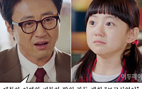 [어제 TV에선] '동네변호사 조들호' 애틋한 박신양과 기특한 딸 허정은의 감동 재회 &quot;왜 안 찾아왔어? 보고 싶었어&quot;