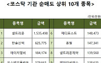 [코스닥 기관 순매도 상위 10개 종목]