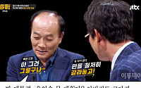 [어제 TV에선] '썰전' 박근혜 대통령이 못 배운 용인술? 전원책 주장에 유시민 &quot;아버지 박정희도 그다지&quot;