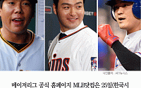 [카드뉴스] MLB 올스타 후보 ‘강정호·박병호·추신수’… 7월1일 오후 12시59분까지 온라인 투표