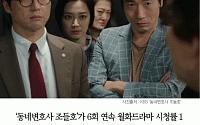 [카드뉴스] ‘동네변호사 조들호’ 3주째 시청률 1위…대박, 3위로 밀려나