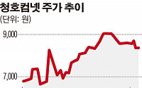 청호컴넷, 중국 종합엔터업체와 업무협약… 中 콘텐츠 사업 ‘시동’