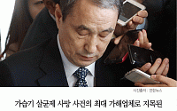 [카드뉴스] 신현우 전 옥시 대표 검찰 출석… 가습기 살균제 출시 당시 최고경영자