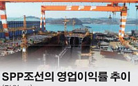 SM그룹, 다음주 SPP조선 최종인수… 중소조선사 재편 신호탄