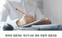 [카드뉴스] 한국 ‘부분적 언론자유국’… 북한 언론자유 전세계 최악