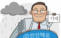 [간추린 뉴스]  '한진해운 투자의견' 키움증권 황당리포트